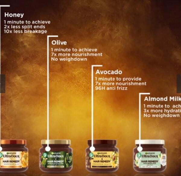 ماسك غارنييه Honey Treasures – علاج قوي للشعر التالف 🍯�