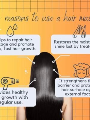 ماسك MORFOSE Biotin