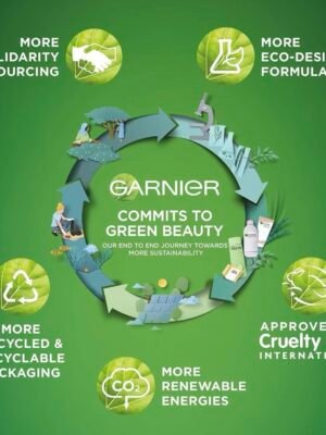 Garnier Respons – The Marvellous Oils